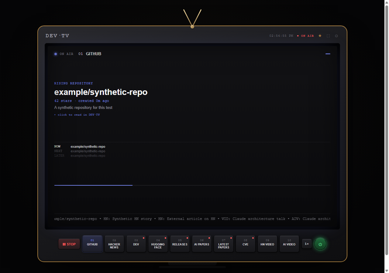The real DEV·TV page showing a synthetic repository provided by the browser harness.