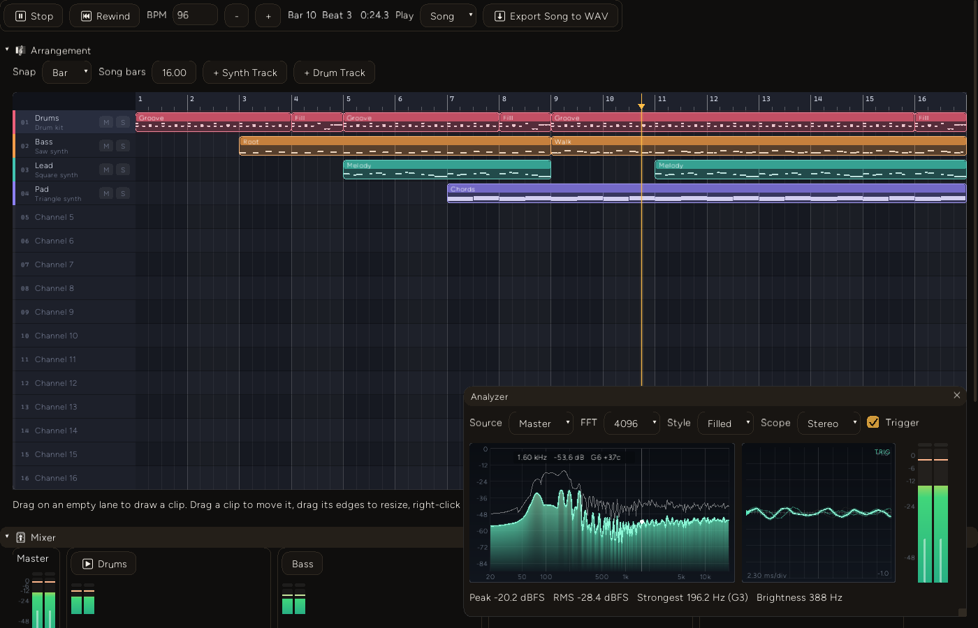 The DAW mid-song: a four-lane arrangement on top, a floating Analyzer window at the bottom right showing a filled spectrum with a dense harmonic forest, a stereo scope reading TRIG, and a tall pair of meters with peak ticks, and a Master strip with meters at the bottom left of the mixer