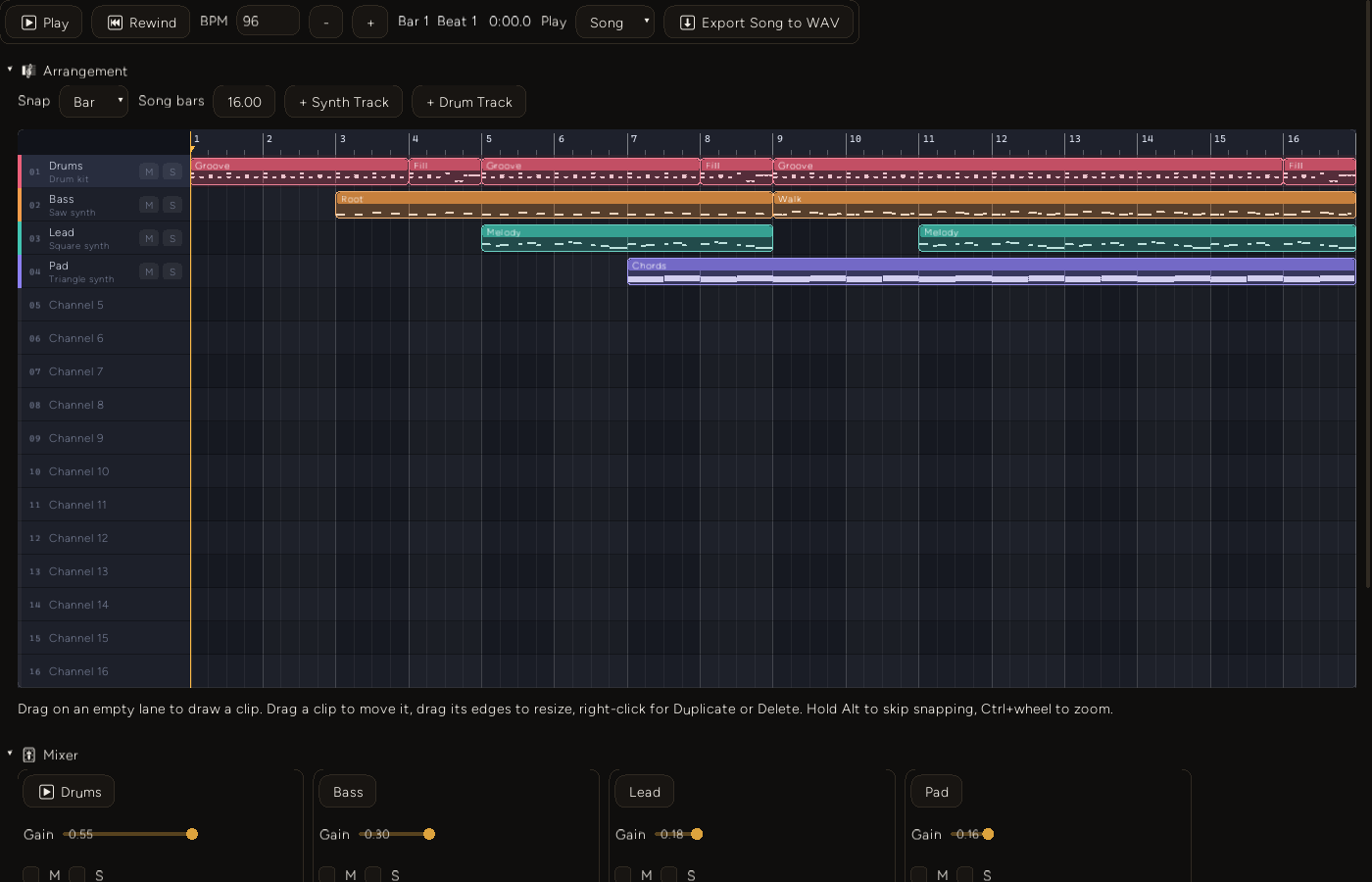 The DAW arrangement at 96 BPM: a ruler numbered 1 to 16, four lanes holding pink drum, orange bass, teal lead and purple pad clips with tiny note previews inside them, and twelve dim lanes labelled Channel 5 to Channel 16