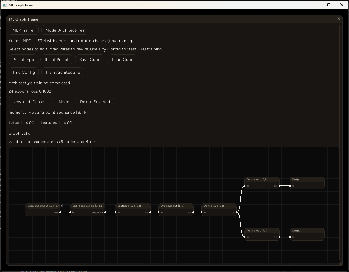 The live Entropy ML Graph addon after training the tiny NPC graph: action and rotation heads share an LSTM path, and the status shows a completed 24-epoch run.