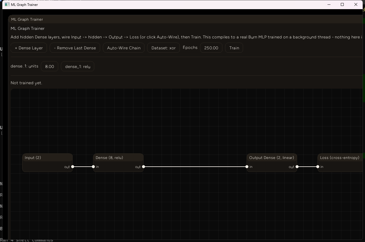 The ML Graph Trainer window before training: Input(2) wired through one Dense(8, relu) hidden layer to an Output Dense(2, linear) and a Loss node, "Not trained yet" shown above the canvas