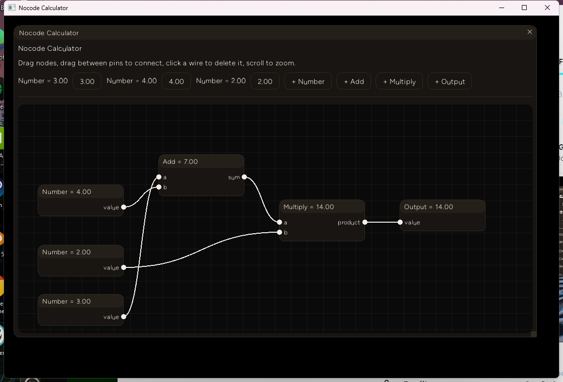 The same graph after dragging the "Number = 3.00" node down below the other two Number nodes - its wire to the Add node's "a" pin bends to follow, values still correct