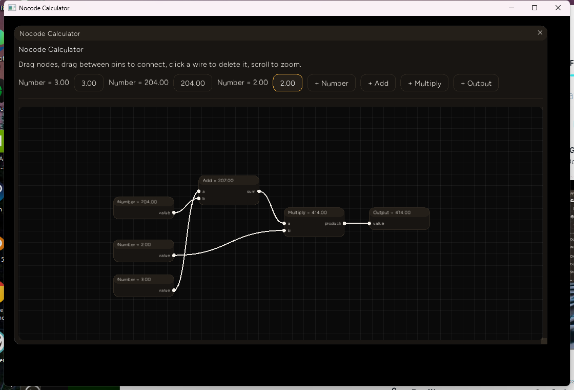 After dragging the second Number node's value from 4.00 to 204.00 via its numeric input - Add now reads 207.00, Multiply 414.00, and Output 414.00, confirming live recomputation through the whole graph