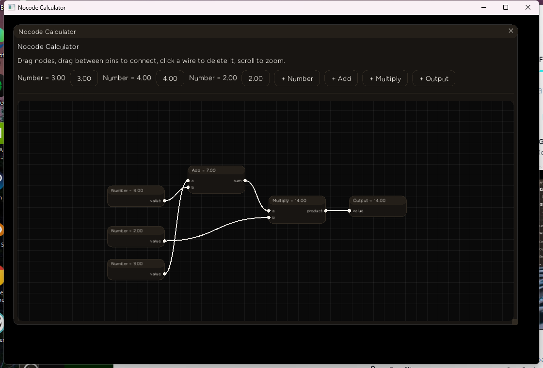 The same graph zoomed out via the mouse wheel - every node, pin, and wire has scaled down together, still centered under where the cursor was when scrolling started