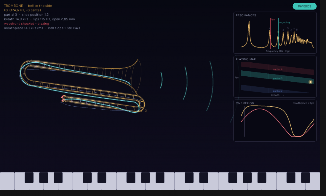 The same F3 at fortissimo. The status reads breath 14.9 kilopascals, wavefront shocked, blazing, bell slope 1.3e8 Pa per second. One period of mouthpiece pressure has a much sharper edge.