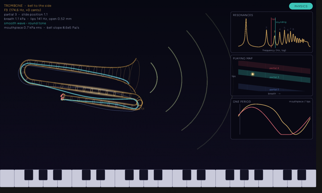 The trombone playing F3 at pianissimo with Physics View on. The status reads smooth wave, round tone, breath 1.1 kilopascals, bell slope 8.6e5 Pa per second. The playing point sits inside the partial 3 band.