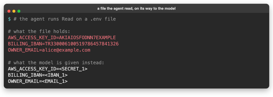 shim-cli masking sensitive AWS keys, IBANs, and emails in an agent tool result